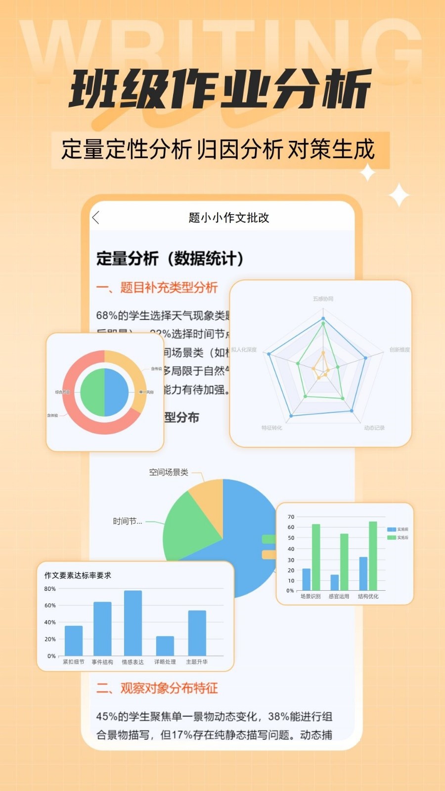 题小小作文批改 截图