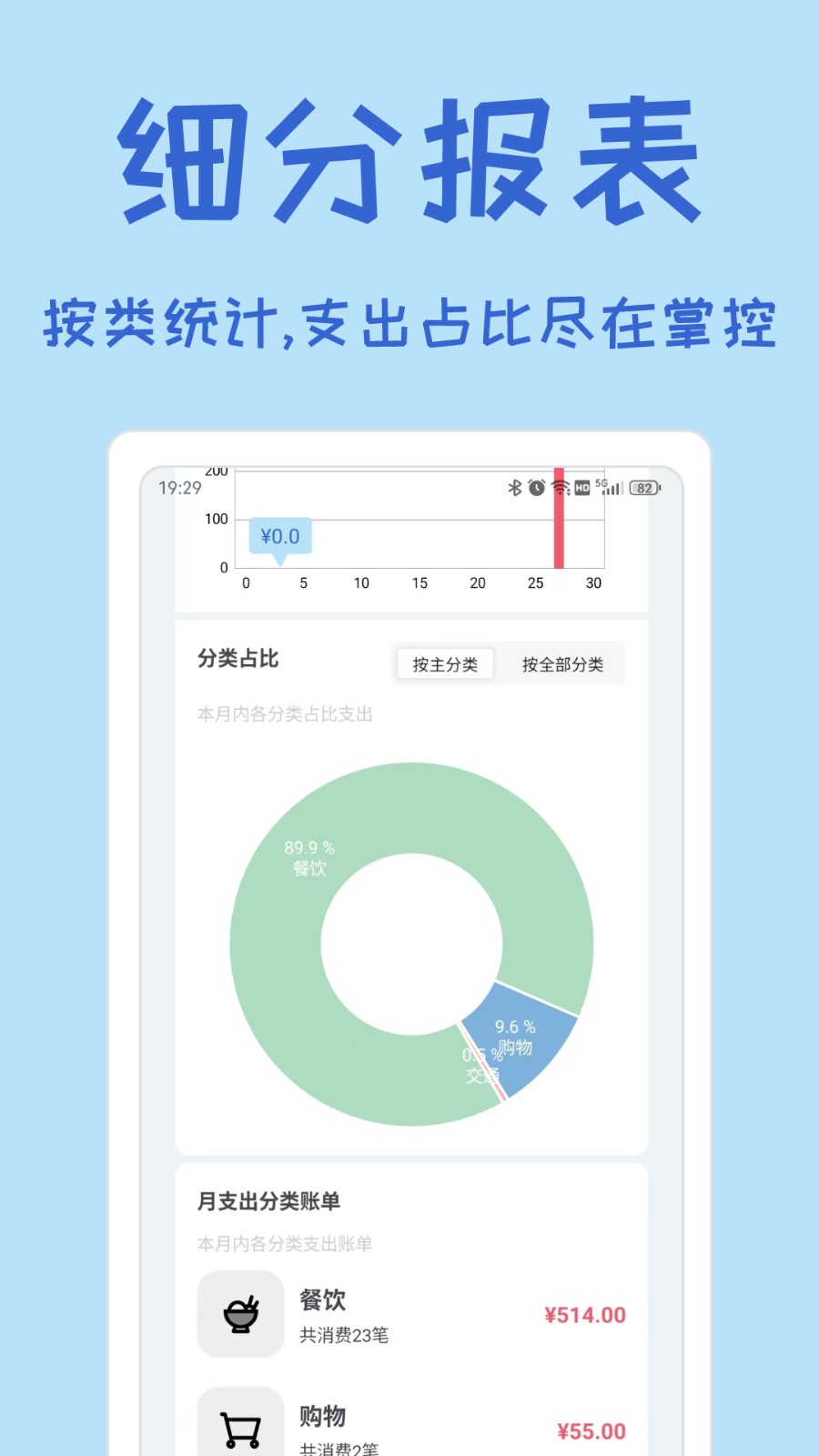 小记账 截图