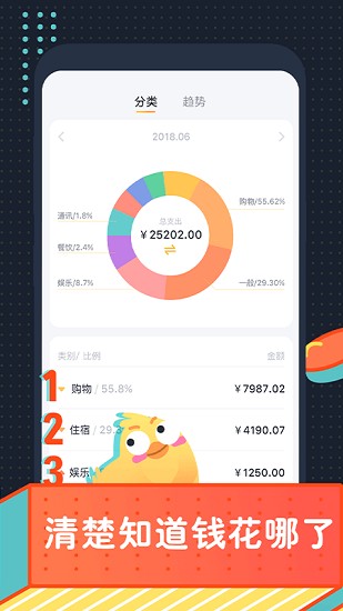 叨叨记账 截图